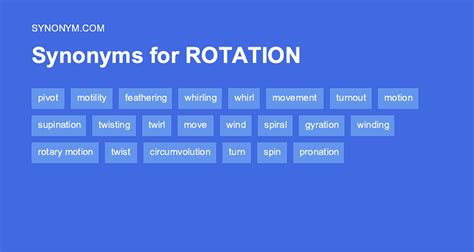 rotation synonym|More 360 Rotation Synonyms. Similar words for Rotation..